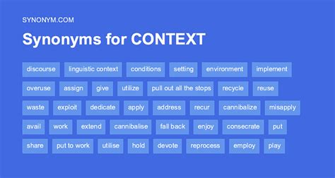 in this context synonym